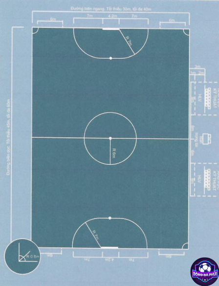 Luật bóng đá sân 7 - Kích thước sân