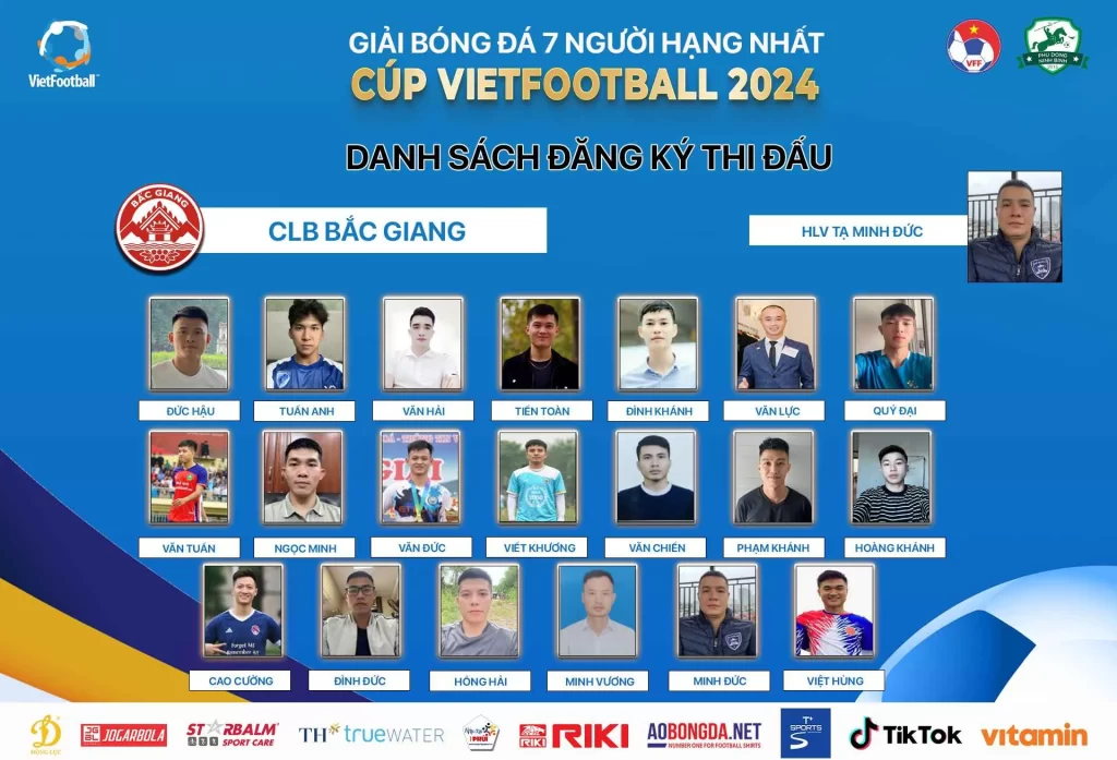 Đội hình Bắc Giang FC