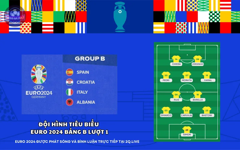 Đội hình tiêu biểu EURO 2024 bảng B lượt 1
