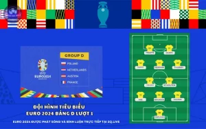 Đội hình tiêu biểu EURO 2024 bảng D lượt 1