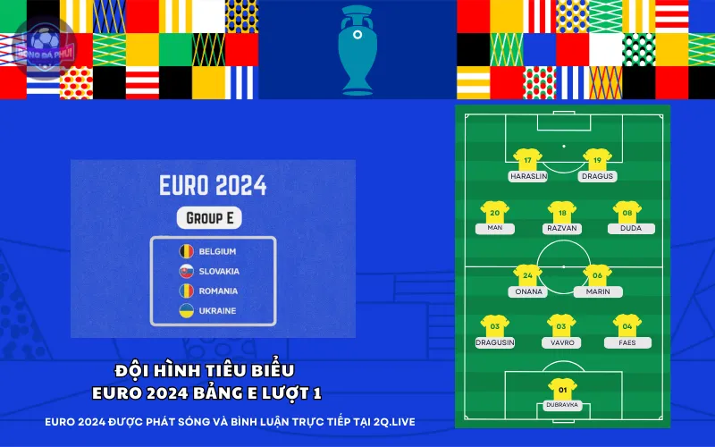 Đội hình tiêu biểu EURO 2024 bảng E lượt 1