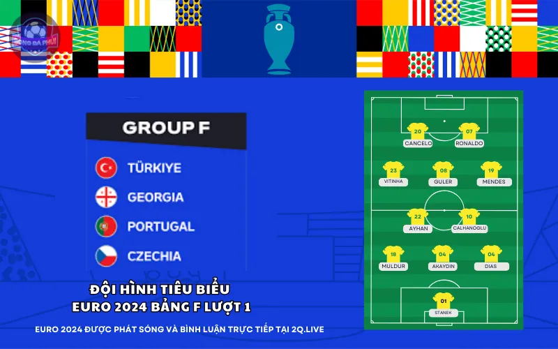 Đội hình tiêu biểu EURO 2024 bảng F lượt 1