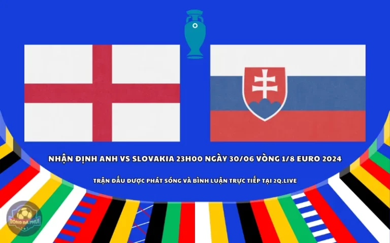 Nhận định Anh vs Slovakia