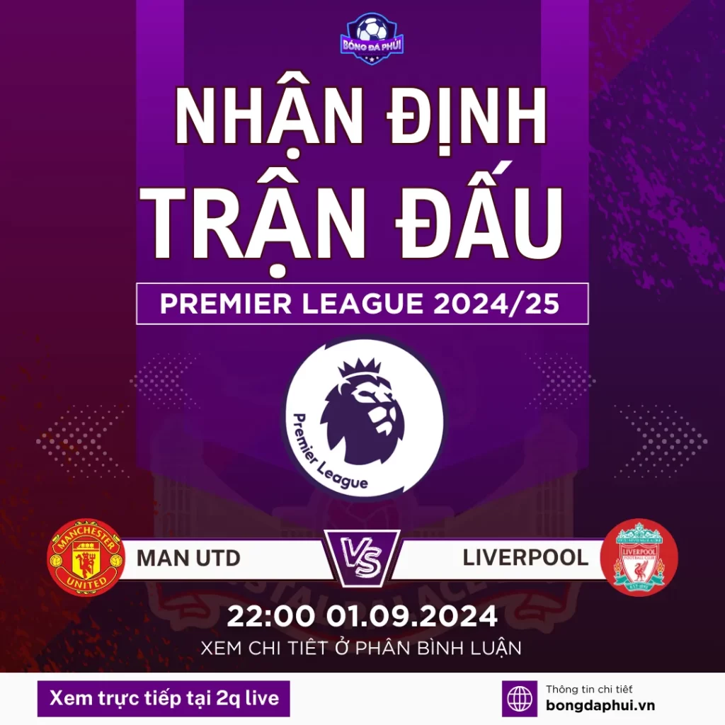 Nhận định Man Utd vs Liverpool