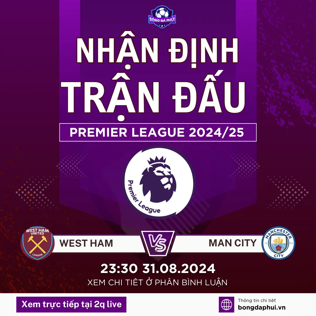 Nhận định West Ham vs Man City