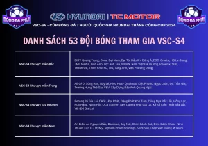 CLB tham gia VSC-S4