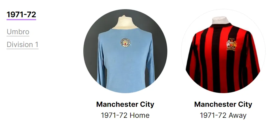 Áo đấu Man City Mùa giải 1971/72