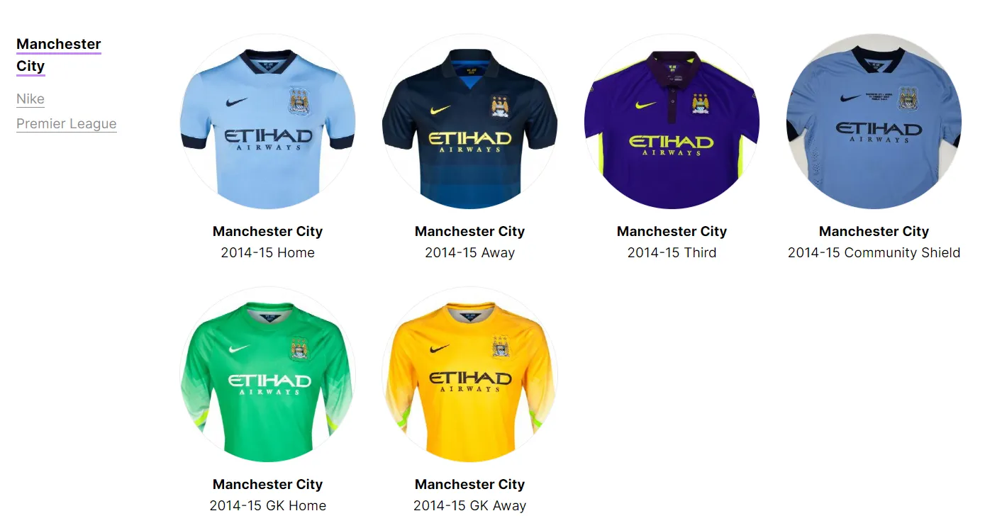 Áo đấu Man City mùa giải 2014/15