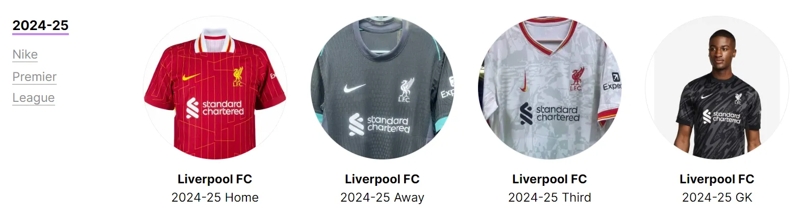 Áo đấu Liverpool 2024-25