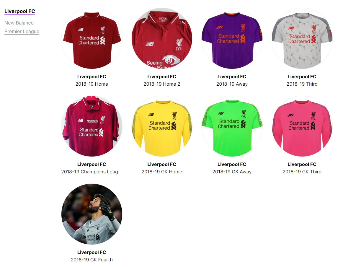 Áo đấu Liverpool 2018-19